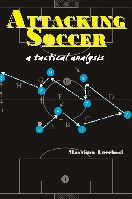 Attacking Soccer: a tactical analysis - Paperback