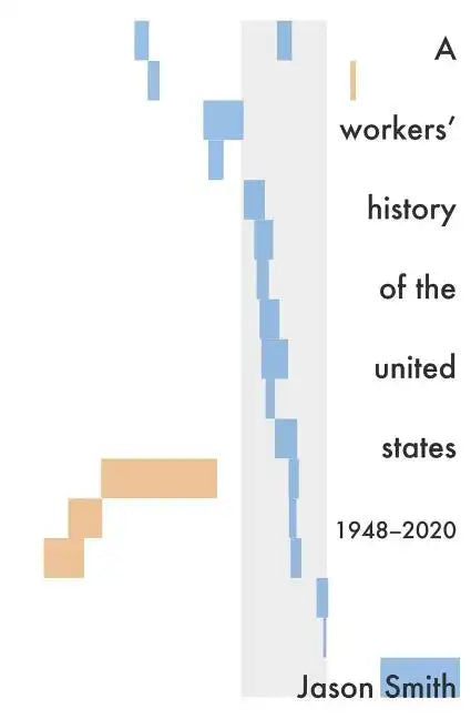 A Workers' History of the United States 1948-2020 - Paperback