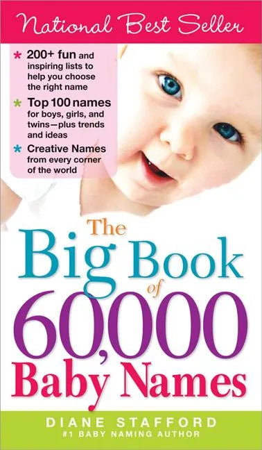 The Big Book of 60,000 Baby Names - Paperback