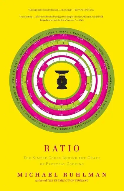 Ratio: The Simple Codes Behind the Craft of Everyday Cooking - Paperback