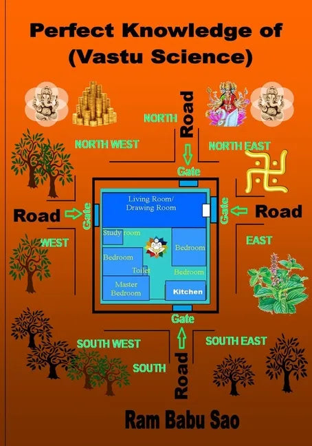 Perfect Knowledge of (Vastu Science) - Paperback