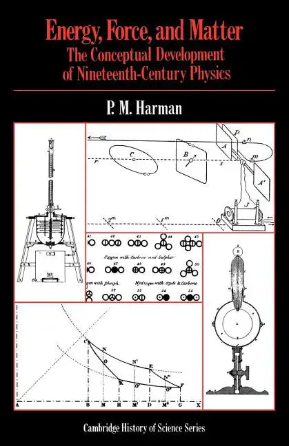 Energy, Force and Matter: The Conceptual Development of Nineteenth-Century Physics - Paperback