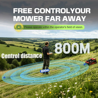 Heavy-Duty 9HP 225CC Remote-Controlled All-Terrain Gas-Powered Lawn Mower With 21-Inch Cutting Width (SAK78412)
