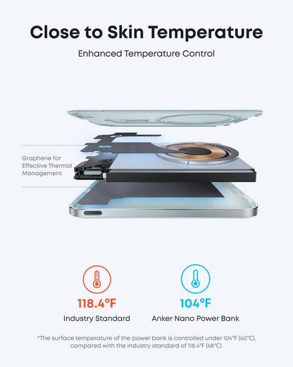 Anker Nano Power Bank (5K, MagGo, Slim)