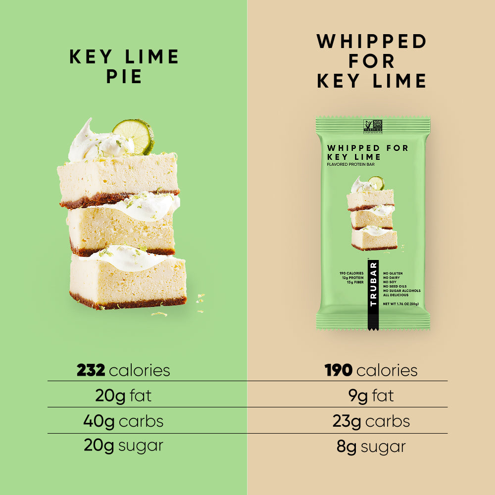 Whipped For Key Lime