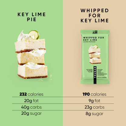 Whipped For Key Lime