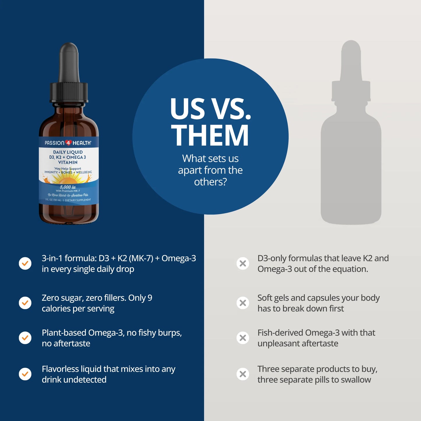 D3, K2 & Omega-3 Daily Liquid Vitamins