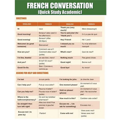 French Conversation: Quick Study Academic - Paperback