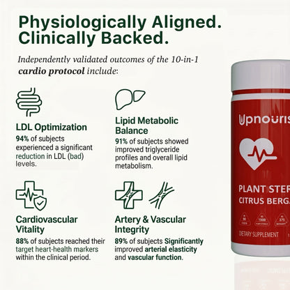 Cardiovascular Protocol