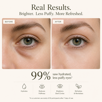 Hydrogel Eye Mask