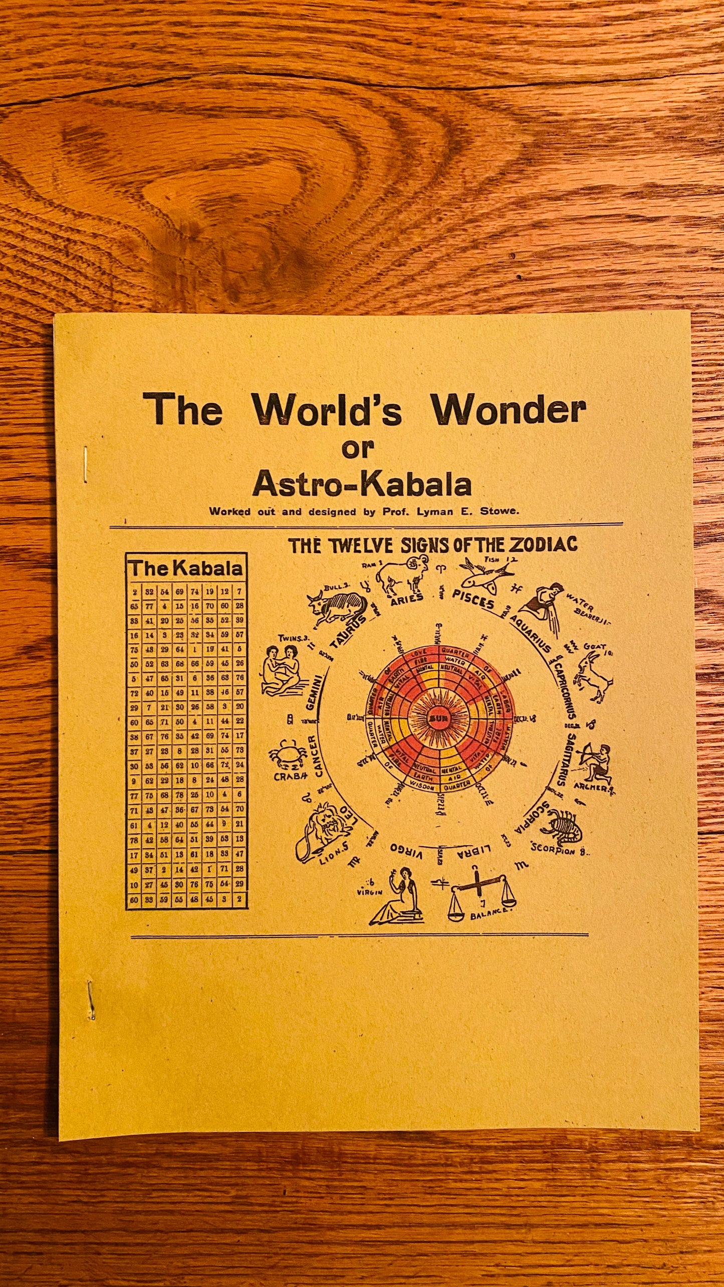 The World's Wonder, or Astro-Kabala -- Lyman E. Stowe
