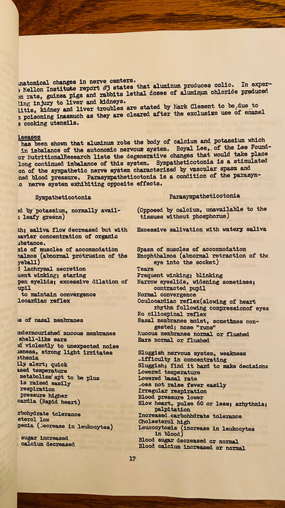 The Story of Aluminum Poisoning — Hilton Hotema