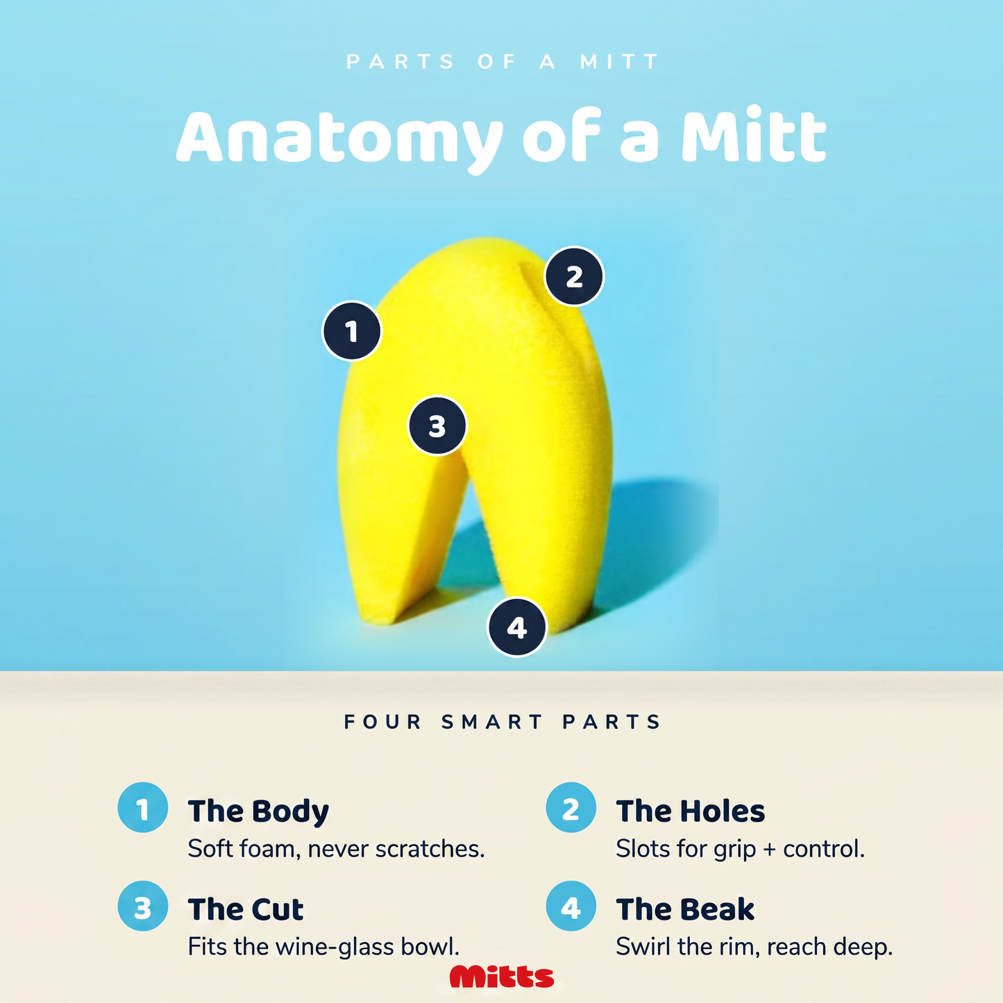 The Starter Kitt