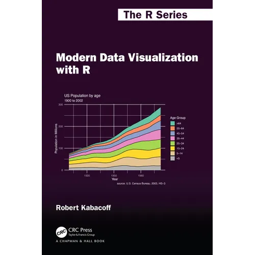 Modern Data Visualization with R - Paperback