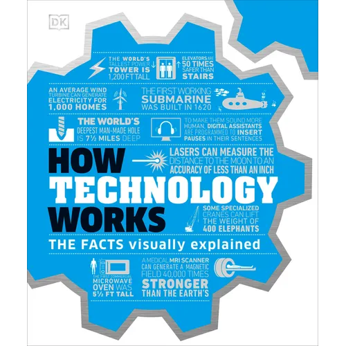 How Technology Works: The Facts Visually Explained - Hardcover