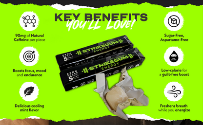 Strike Premium Energy Gum | 5 Packs