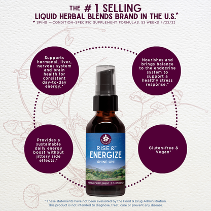 Rise & Energize, Daily Energy Boost