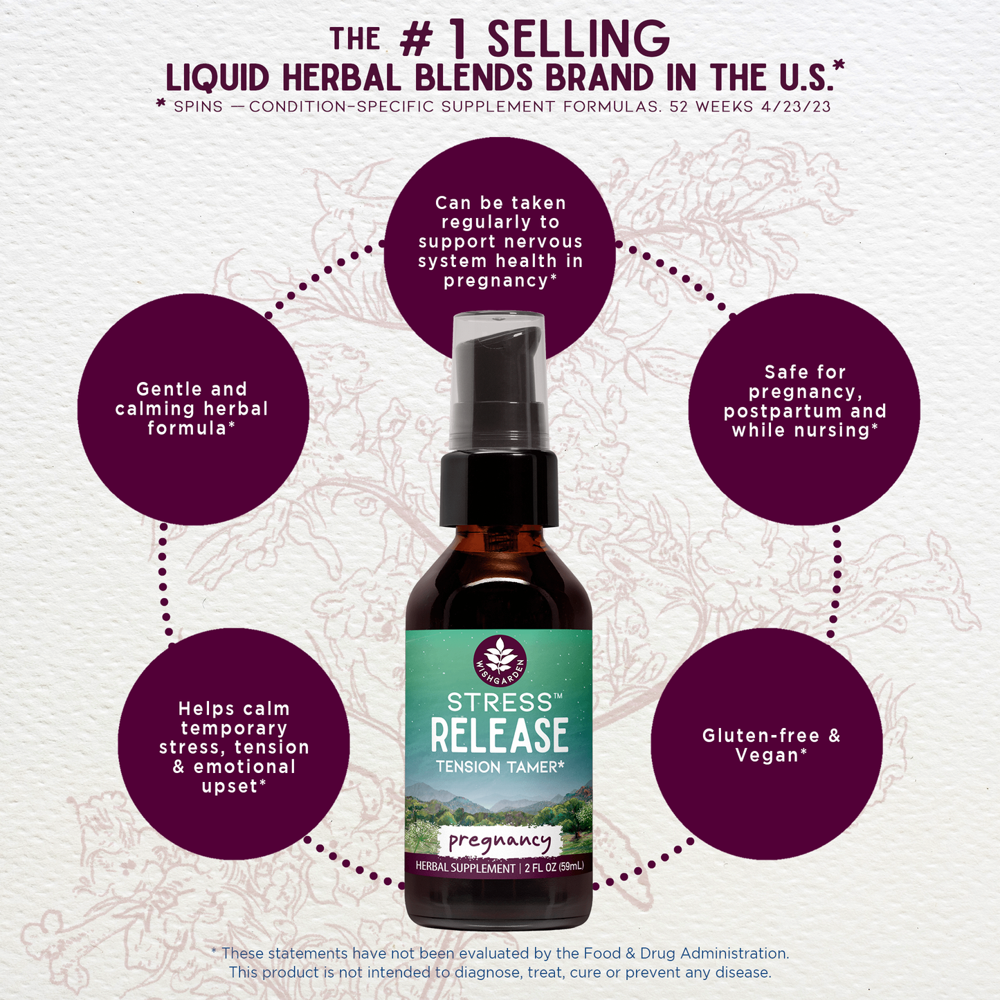 Stress Release, Tension Tamer for Pregnancy