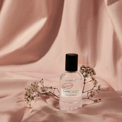 Eau De Parfum Set - Flaura + Santelle