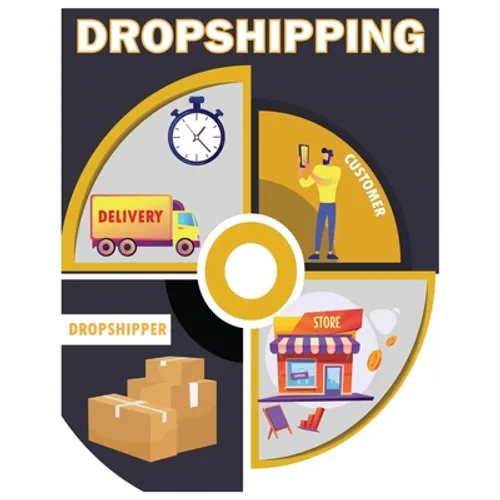 DROPSHIPPING E-Commerce Business Model 2022: Beginners' Guide to Starting and Making Money Online in the E-Commerce Industry (2022 Crash Course) - Paperback