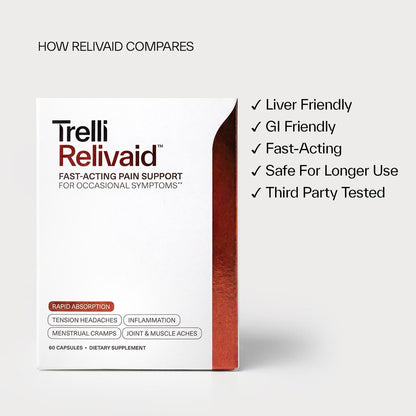 Relivaid™