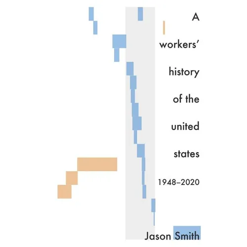 A Workers' History of the United States 1948-2020 - Paperback
