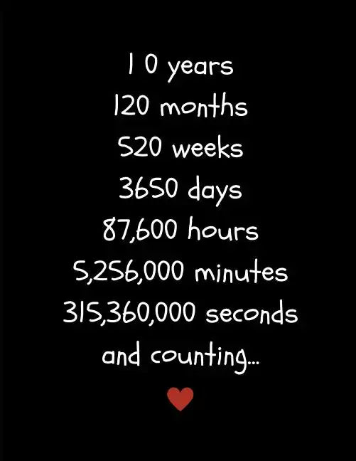 10 Years: Counting the Time I've Loved You - Paperback