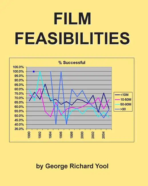 Film Feasibilities - Paperback