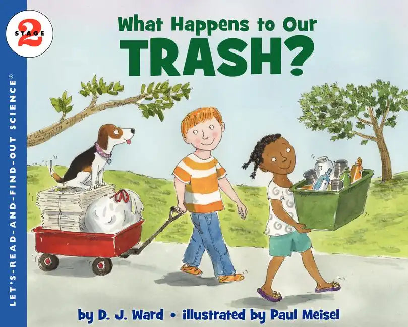 What Happens to Our Trash? - Paperback