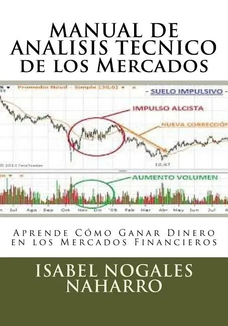 MANUAL DE ANALISIS TECNICO de los Mercados: Aprende Cómo Ganar Dinero en los Mercados Financieros - Paperback