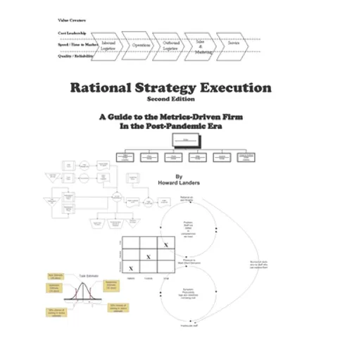 Rational Strategy Execution: A Guide to the Metrics-Driven Firm in the Post-Pandemic Era - Paperback