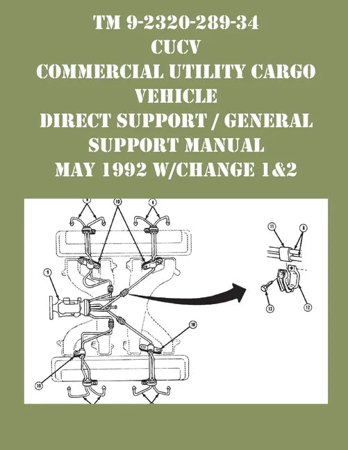 TM 9-2320-289-34 CUCV Commercial Utility Cargo Vehicle Direct Support / General Support Manual May 1992 w/Change 1&2 - Paperback