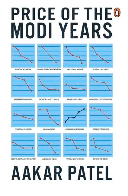 Price of the Modi Years - Hardcover