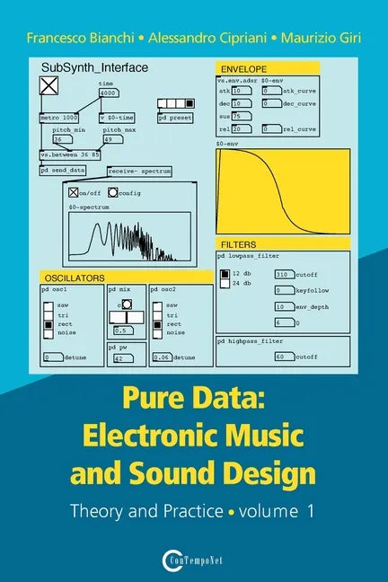 Pure Data: Electronic Music and Sound Design - Theory and Practice - Volume 1 - Paperback