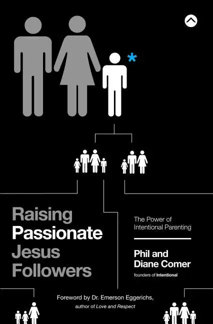Raising Passionate Jesus Followers: The Power of Intentional Parenting - Paperback