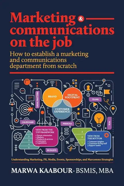 Marketing & Communications On The Job: How to Establish a Marketing and Communications Department from Scratch - Paperback