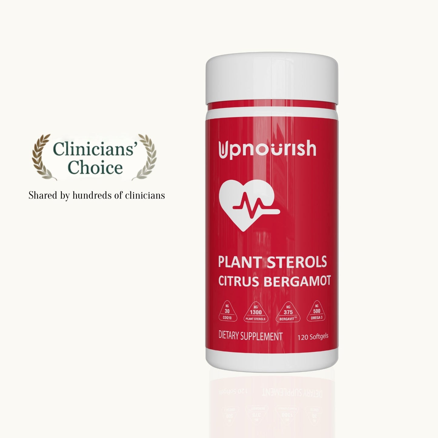 Cardiovascular Protocol
