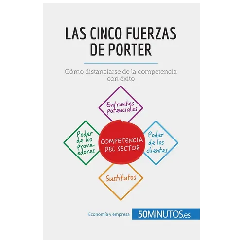 Las cinco fuerzas de Porter: Cómo distanciarse de la competencia con éxito - Paperback