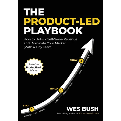 The Product-Led Playbook: How to Unlock Self-Serve Revenue and Dominate Your Market (With a Tiny Team) - Paperback