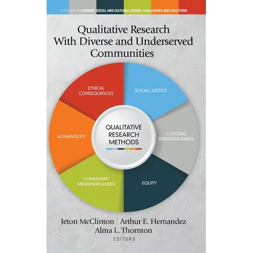Qualitative Research With Diverse and Underserved Communities - Hardcover