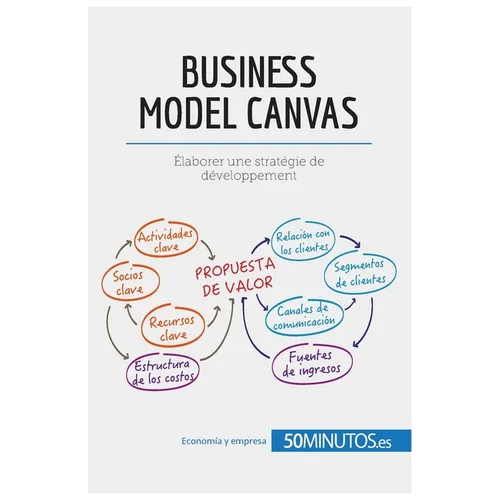 El modelo Canvas: Analice su modelo de negocio de forma eficaz - Paperback