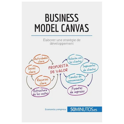 El modelo Canvas: Analice su modelo de negocio de forma eficaz - Paperback