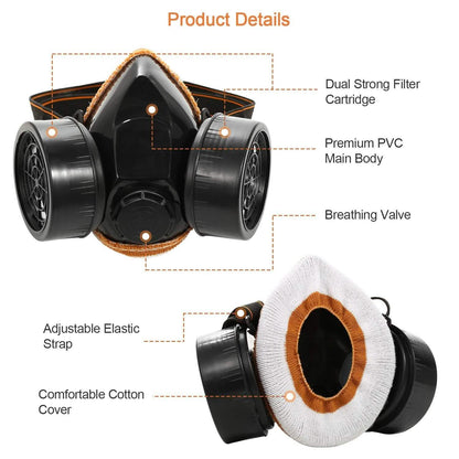 Dual Filter Cartridge Respirator Mask with Goggles