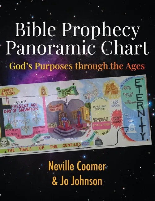 Bible Prophecy Panoramic Chart: God's Purposes through the Ages - Paperback