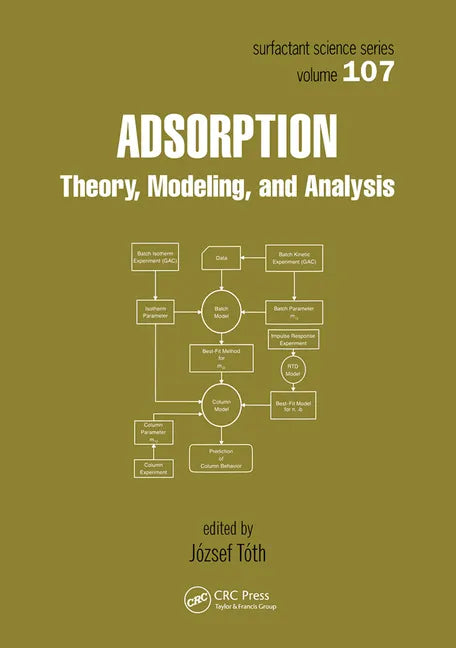 Adsorption - Paperback
