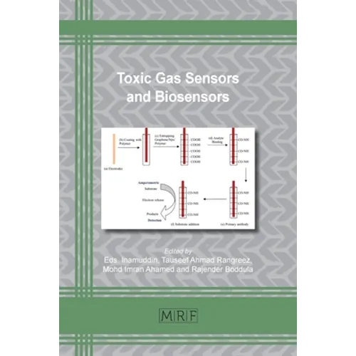 Toxic Gas Sensors and Biosensors - Paperback