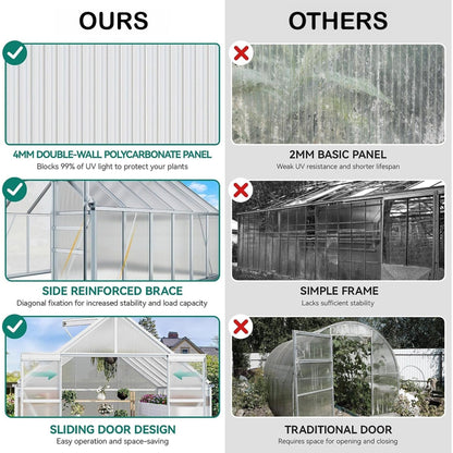[10X12FT] Extra-Large Heavy-Duty Polycarbonate Aluminum Greenhouse With Sliding Doors And Vents (SAK74183)
