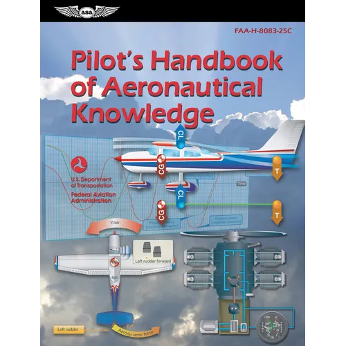 Pilot's Handbook of Aeronautical Knowledge (2025): Faa-H-8083-25c - Paperback