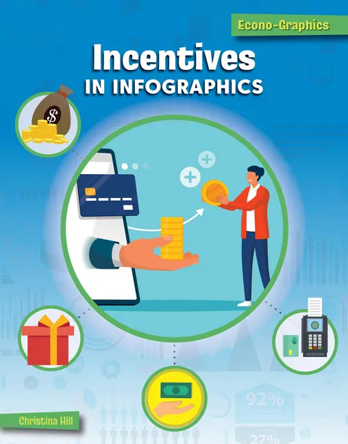 Incentives in Infographics - Library Binding