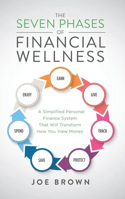 The Seven Phases of Financial Wellness: A Simplified Personal Finance System That Will Transform How You View Money - Hardcover